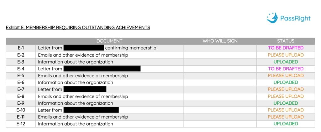 Membership Requiring Outstanding Achievements